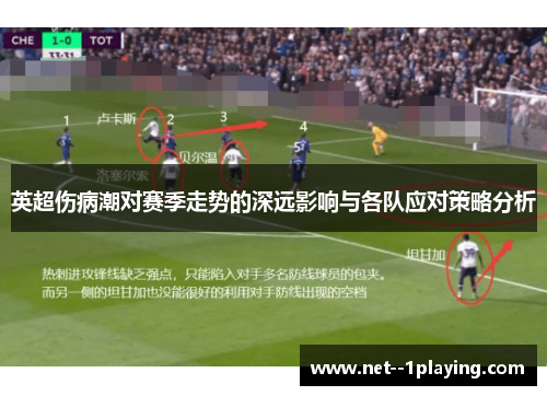 英超伤病潮对赛季走势的深远影响与各队应对策略分析