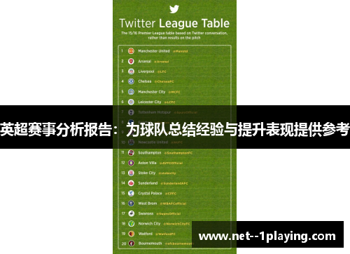 英超赛事分析报告:为球队总结经验与提升表现提供参考 英超赛事分析报告:为球队总结经验与提升表现提供参考