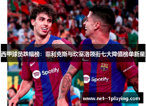 西甲球员跌幅榜:菲利克斯与坎塞洛领衔七大降值榜单新星 西甲球员跌幅榜:菲利克斯与坎塞洛领衔七大降值榜单新星