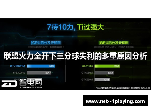 联盟火力全开下三分球失利的多重原因分析 联盟火力全开下三分球失利的多重原因分析