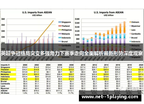 英超争冠格局突变多强角力下赛季走向全面解析最新形势深度观察