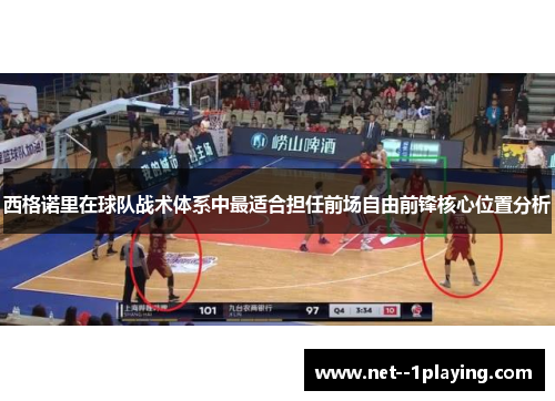 西格诺里在球队战术体系中最适合担任前场自由前锋核心位置分析