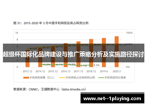 超级杯国际化品牌建设与推广策略分析及实施路径探讨
