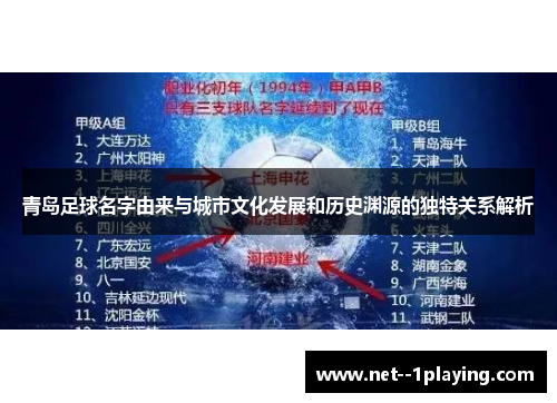 青岛足球名字由来与城市文化发展和历史渊源的独特关系解析